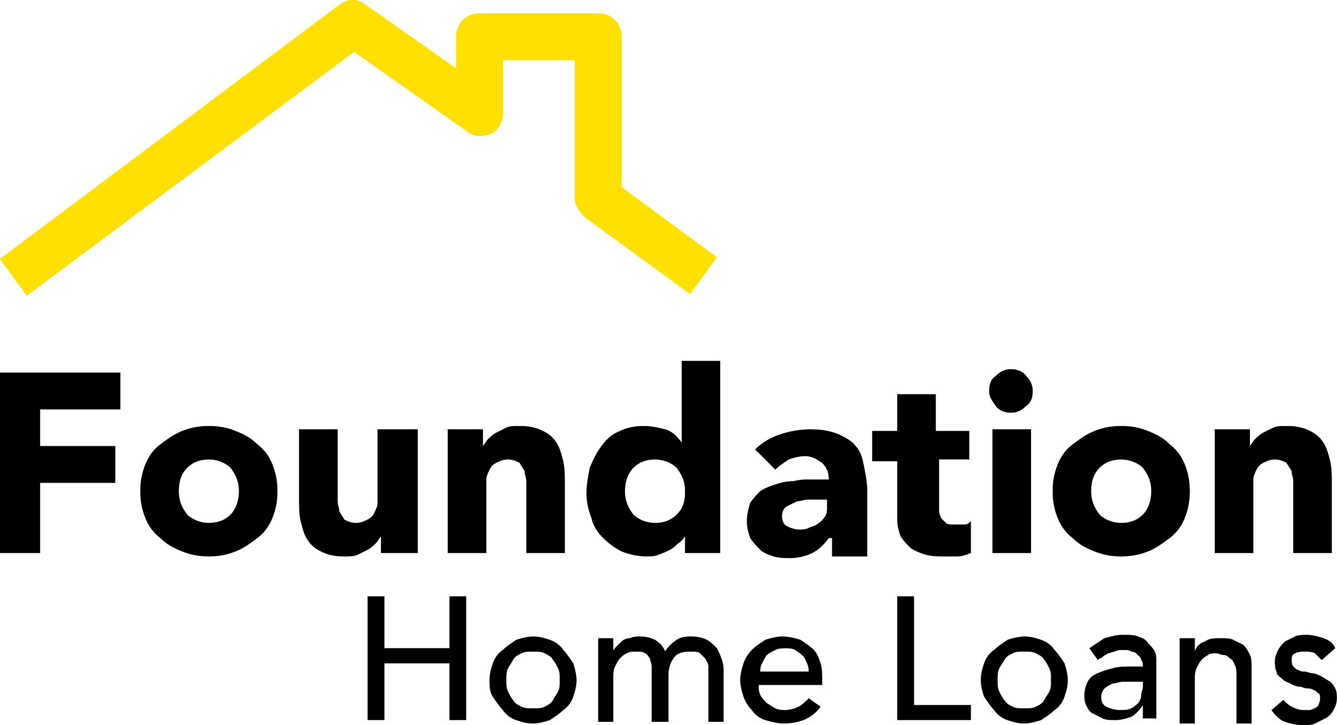 Foundation Home Loans