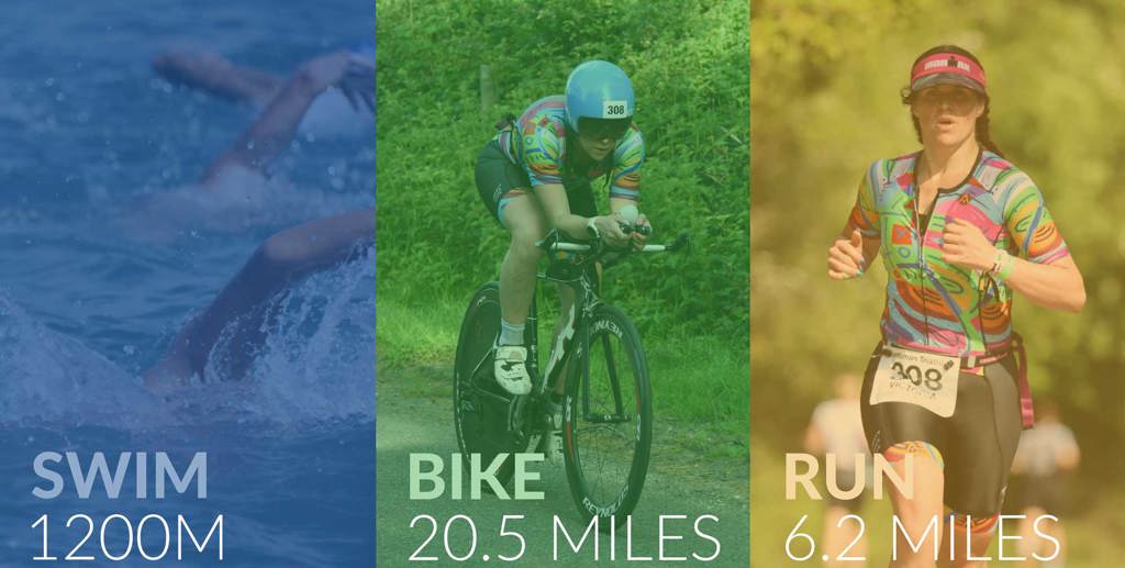 Thoughts and feelings post Huntsman Triathlon